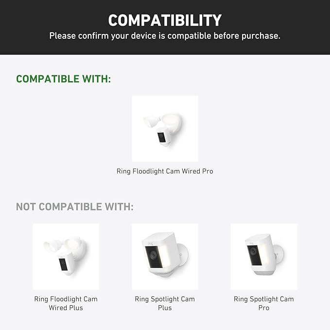 Holicfun Protective Sun Rain Shade Cover for R-ing Floodlight Cam Wired Pro, Black