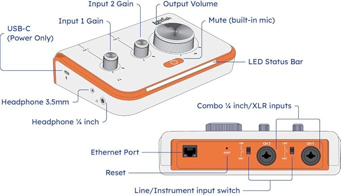 Stream for rehearsing, performing, and jamming online in real time with musicians up to 500 miles away—Low latency, 48k audio, control from any PC/Mac or tablet.