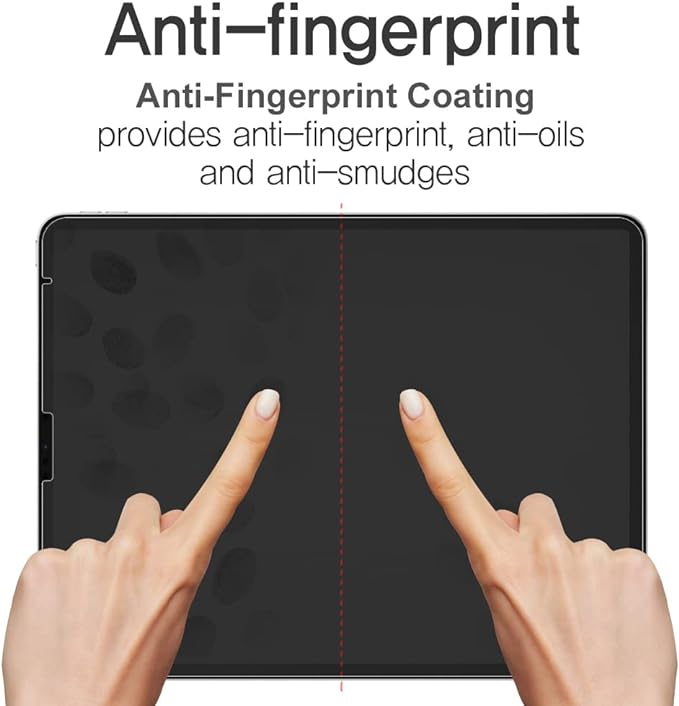 Screen Protector for WACOM Cintiq 16 DTK 1660, AFP Oleophobic Coating Screen Protector Clear LCD Shield Guard Film
