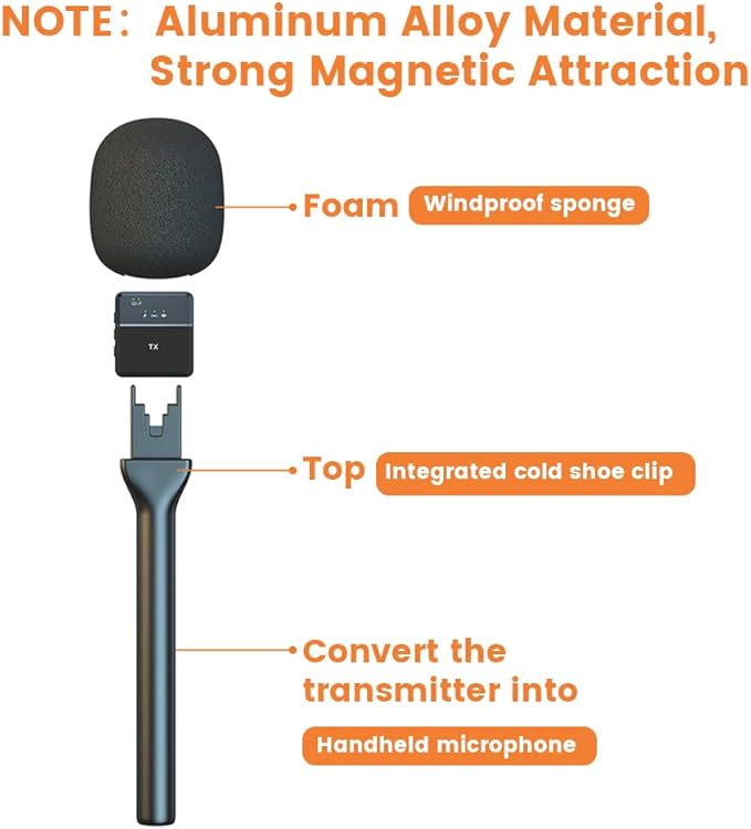 Mic Handle for DJI RODE Microphone Handheld Stand for Wireless GO, Interview Microphone Rig for All Lavalier Mic, Wireless MiniMic Adapter for Vlogging/Interview/Podcast/Reports/Content Creation