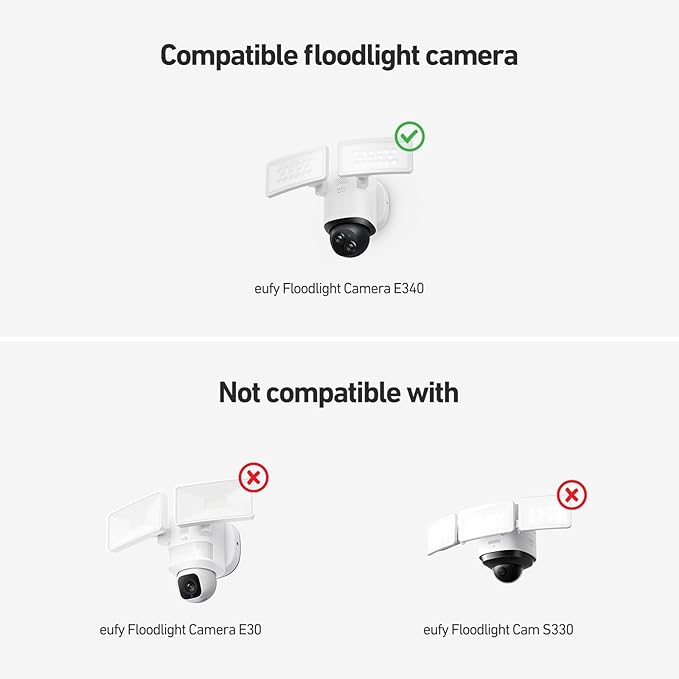 Holicfun Protective Visor Cover Compatible with Eufy Floodlight Camera E340