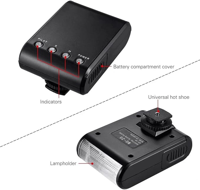 Mini Camera Flash Light,Portable On-Camera Hot Shoe Mount Flashlight Photography Accessory with Slave,Auto Pre-Flash Sensor,for DSLR Digital Camera Camcorder