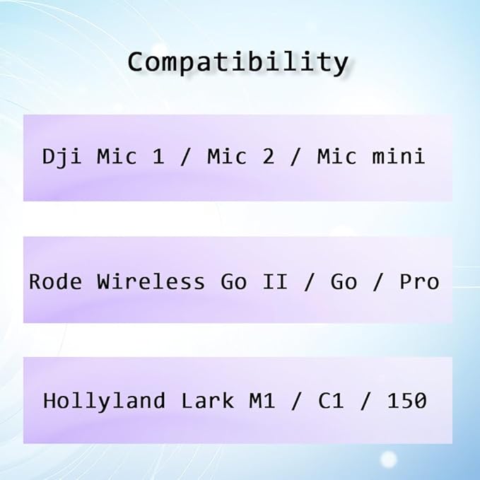 QJYTH Mic Holder Adapter For Dji Mic 1/2 / mini, Microphone Handle Handheld Compatible With Rode Wireless Go II/Pro and More Wireless Microphones