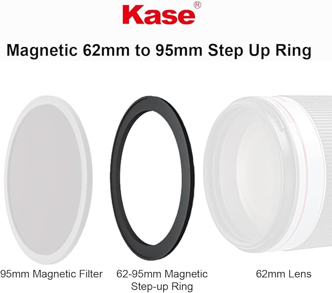 Kase Magnetic 62-95mm 62mm to 95mm Filter Step-Up Adapter Ring for Wolverine Magnetic Filters