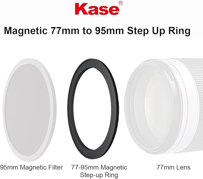 Kase Magnetic 77-95mm 77mm to 95mm Filter Step-Up Adapter Ring for Wolverine Magnetic Filters 77 95