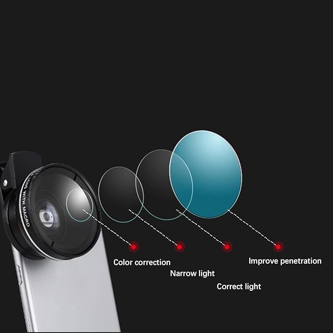 Clip On Phone Lens – 0.45x Wide Angle 15x Macro, Durable ABS Aluminum Alloy Build, Optical Lens Attachment, Compact Portable Design | Perfect for Smartphone Photography Macro Shots Landscape Travel