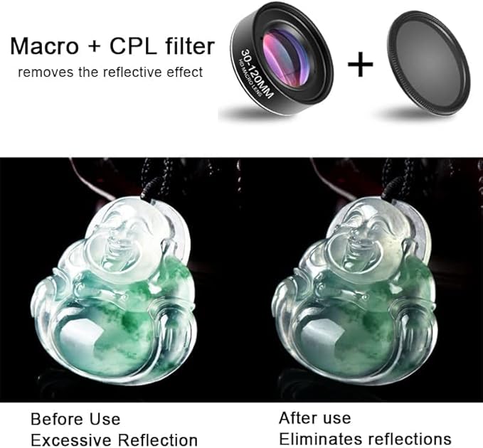 30-120mm Macro Zoom Lens, for iPhone, Samsung, Android, Pixel, Black, Mixed Materials, HD Coating, 4:1 Zoom Ratio, Auto/Manual Focus, Compatible with Most Smartphones