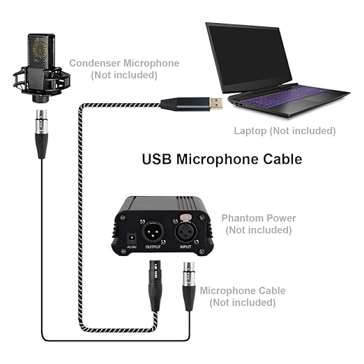 USB Microphone Cable,XLR to USB Cable 16Ft,XLR Female to US-B Mic Link Converter Cable for Microphones or Recording Karaoke Sing