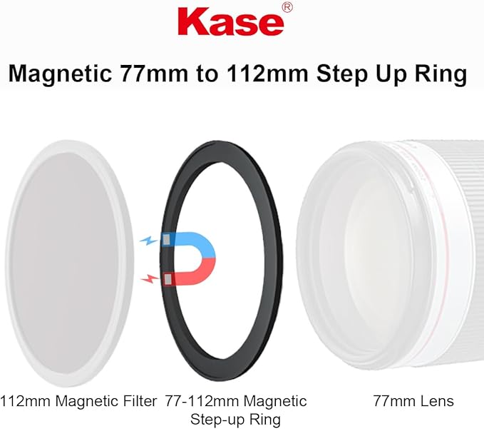 Kase Magnetic 77-112mm 77mm to 112mm Filter Step-Up Adapter Ring for Wolverine Magnetic Filters