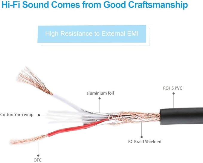 XLR Cable 200ft Male to Female, Microphone Cable 3 Pin Nylon Braided Balanced XLR Cable Mic DMX Cable Patch Cords with Oxygen-Free Copper Conductors