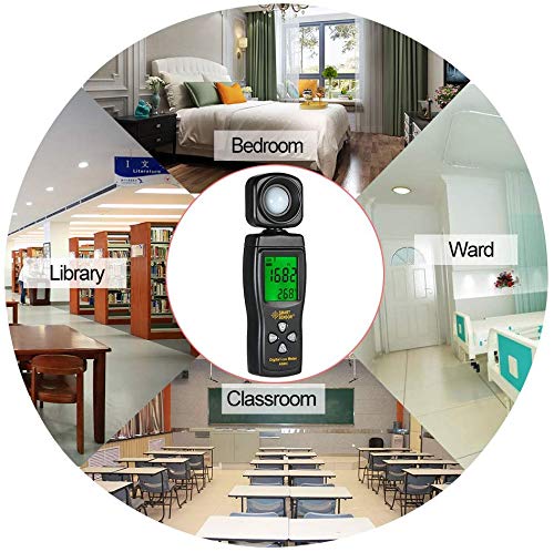 Cheffort Digital Lux Meter, Illuminometer, Photometer, 0～200,000 Lux Measure Range, Lux/FC Unit Selection for Homes, Agriculture, Warehouses, Farms, Stage, Stadiums
