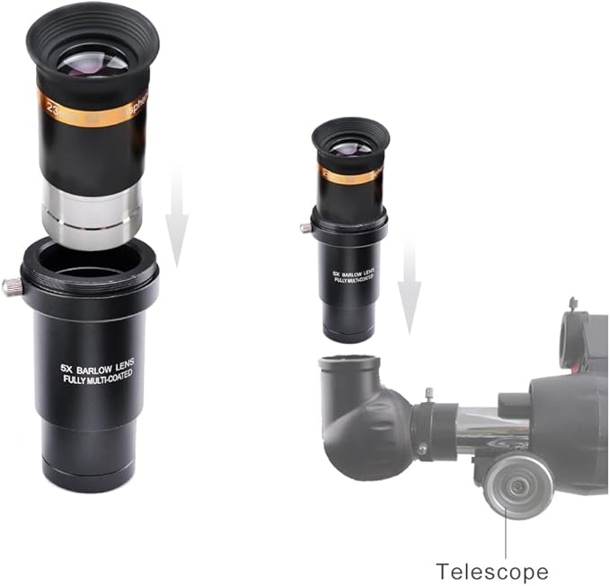Starboosa 62° Aspheric Eyepiece Set, 1.25" (23mm/10mm/4mm) with 5X Barlow & 4 Filters (2 Polarizing, 2 Moon) — Multi-Coated Optics — Soft Fold-Down Eyecups — Fits Most Telescopes
