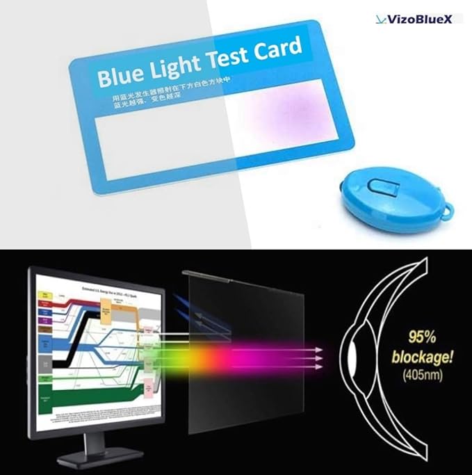 VizoBlueX 40 inch Blue Light and Damage TV Screen Protector. Protection Shield & Anti-Blue Light Filter Blocking UV for LCD LED 4K OLED QLED (35.3 x 20.5 inch)