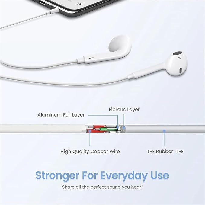 2 Pack Wired Earbuds/Wired Headphones with 3.5mm Earphones[MFi Certified] with Microphone Volume Control Compatible for Computer,MP3/4,Android Most 3.5mm Audio Devices，White