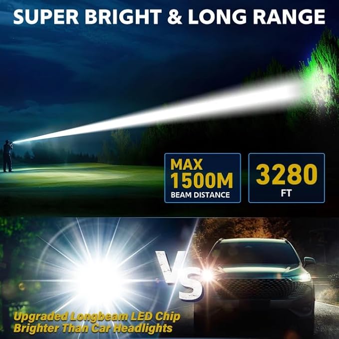 AdamStar Flashlight High Lumens Rechargeable Super Bright Flashlight Zoomable LED Flash Light with Dimmable, 6 Modes Waterproof Handheld Powerful Tactical Flashlights for Camping Emergency (2 Pack)