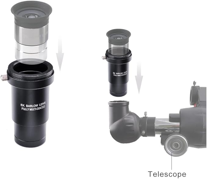 Starboosa Complete Telescope Eyepiece Set - Multi-Coated Optics - 1.25 inch Eyepiece Set with 4mm, 10mm, 20mm Lenses, 5X Barlow Lens, 2 Moon Filters, 2 Polarizing Filters