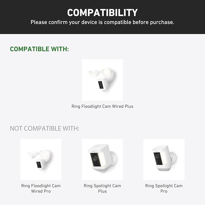 Holicfun Protective Sun Rain Shade Cover for R-ing Floodlight Cam Wired Plus, White