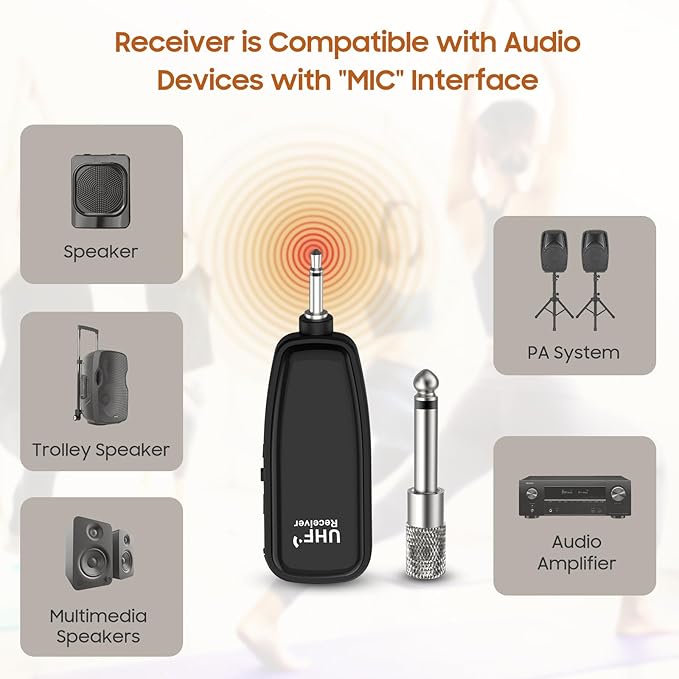 Wireless Headset Microphone, UHF Skin Tone Head Mic Speaker System, Beige Professional Voice Amplifier Microphones, with 164ft Range, Ideal for Teachers Tour Guides Fitness Coaches Conferences