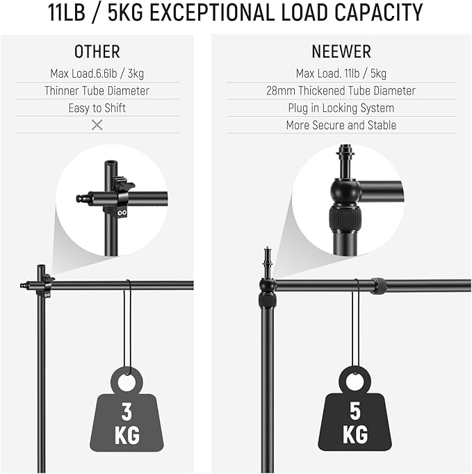 NEEWER Overhead Camera Mount Rig with 2 Ball Heads, Super Clamp/Mobile Phone Holder/Camera Desk Mount, Multi Device Mount, Platform Overhead Tripod, Adjustable Height Width, Max Load 12 kg, NK002