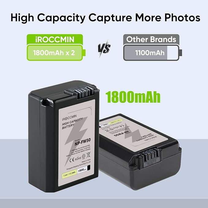 2-Pack NP-FW50 Battery, 1800mAh for Sony ZV-E10, Alpha a6500, Alpha a6300, Alpha a6000, Alpha a7 II, Alpha a7R II, Alpha a7S II, Alpha a5000, Alpha a5100 Camera