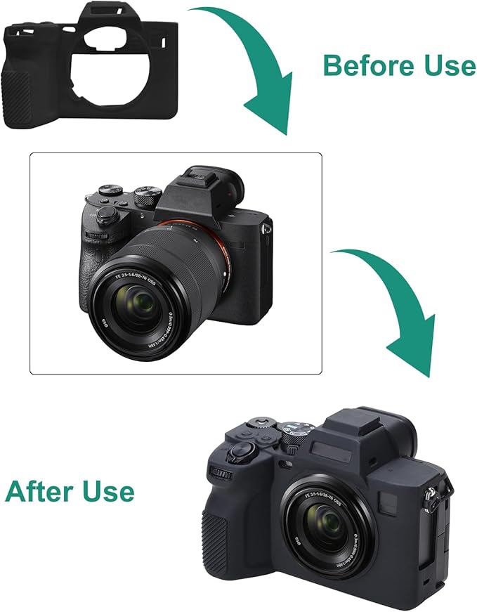 PULUZ Digital Camera Case for Sony A7 IV,Anti-Scratch Soft Silicone Protective Camera Case Camera Skin Case Cover (Black)