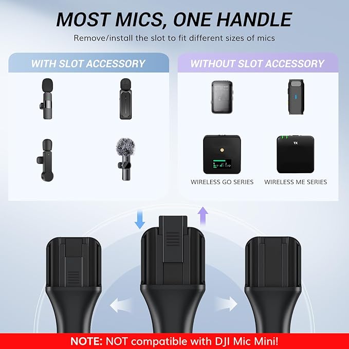 TONOR Handheld Adaptor for Interview Mic, Wireless Microphone Handle for Lavalier, Compatible with Rode, DJI and All Lav Mic, Microfono Stand with Flag Station, Foam, Rig for Vlogging, Reports, TP20