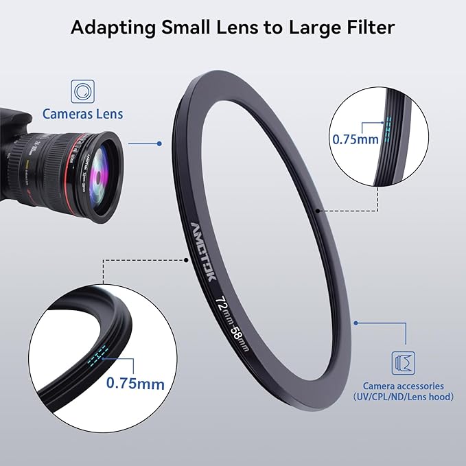 72mm Lens to 58mm Camera Lens Adapter,72mm to 58mm Filter Step-Down Ring Adapter Ring,Compatible All 58mm Filter Accessory