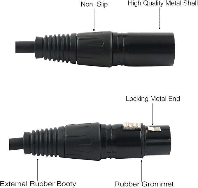 Disino XLR Splitter Cable, 1 Female to 2 Male Patch Microphone Cable XLR Y Splitter Cable Balanced Splitter Cord (3 Pin Male to 1 Female)- 1.5 Feet