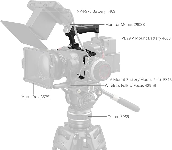 SmallRig Cage Kit for Canon C50 with Top Handle, Hand Strap, Dedicated Handheld Kit with Cable Clamp for HDMI, Built in Quick Release Plate for Arca for DJI RS Series Stabilizers and Tripods - 5809