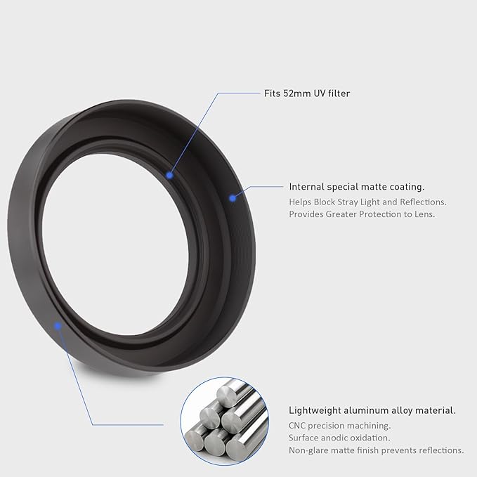 Haoge Metal Lens Hood for Nikon NIKKOR Z 40mm f/2, Z 28mm f/2.8, Z 28mm f/2.8 (SE) Lens,Screw Hood, Compatible with 52mm UV Filters and 52mm Lens Cap