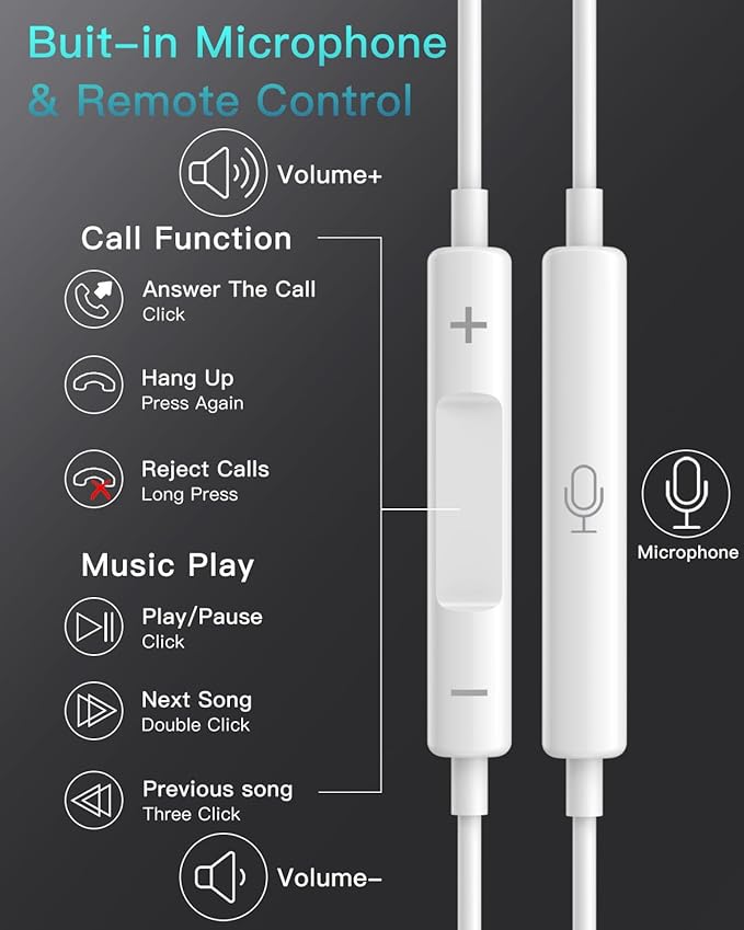 2 Pack Headphones Wired USB C for iPhone 16/17/15 Ultra Clear Calls&No Noise,Type C Earbuds Earphones Wired with Microphone Volume Control&Remote Control for iPhone 15/16/17 Pro Max Plus, iPad Pro