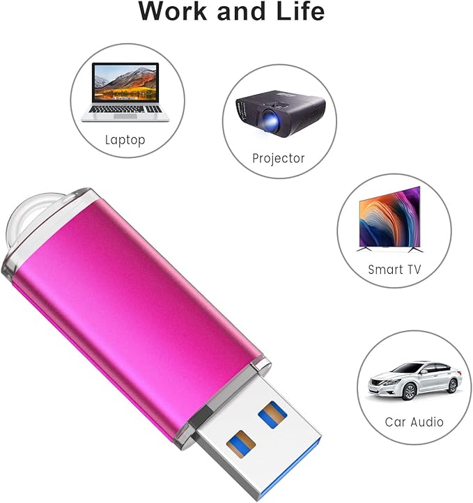 K&ZZ 32 GB Flash Drive 5 Pack USB Flash Drives 3.0 USB Drive 32GB 3.0 Thumb Drive with LED Indicator 32G Memory Stick Pen Drives USB Storage Multipack