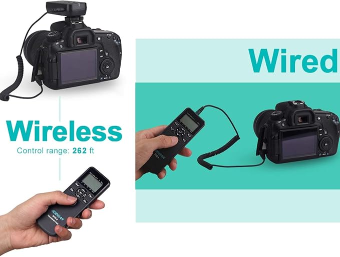 AODELAN Camera Intervalometer Wireless Shutter Release Timer Remote Control for Sony a6400, a7III, a9, a77, a99, A7, A7 II, A7R IV, A7R II,A7RIII, a77II, a6500, a6300; Replace RM-L1AM and RM-SPR1