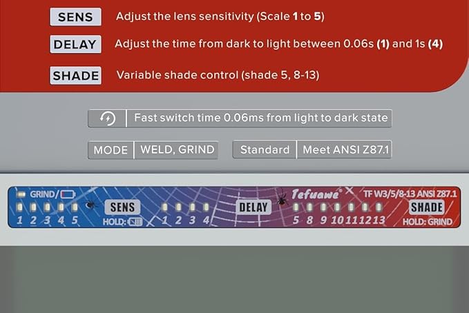 Tefuawe Hand Series 2x4 1/4 Automatic Welding Lens, 2 Amp TIG Rating, Variable Shade with Multiple Settings, For Stick Mig Tig