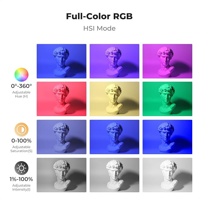 K&F CONCEPT RGB Video Light, Portable Camera Light for Photography, Cold Shoe Light, CRI95+, 2700-7500K, Full Color OLED Screen, 5000mAh Rechargeable LED DSLR Lighting for Content Creator
