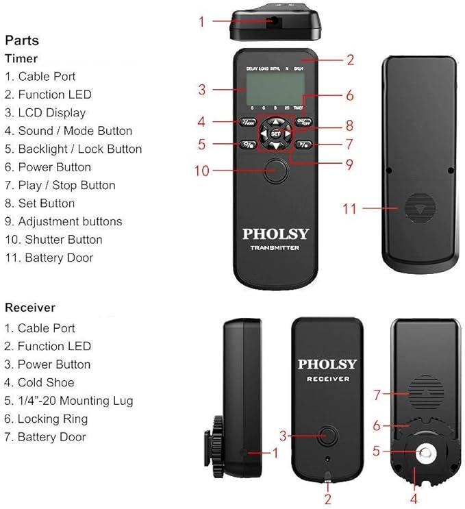 PHOLSY Wireless Timer Remote Release Control with Intervalometer and HDR for Panasonic S5, S1H, S1R, S1M, S1, G95, G91, G90, G9, FZ1000 II, G80, G81, G85, GH5, GH6, G95, G7, GH7, GX8, G6, G5