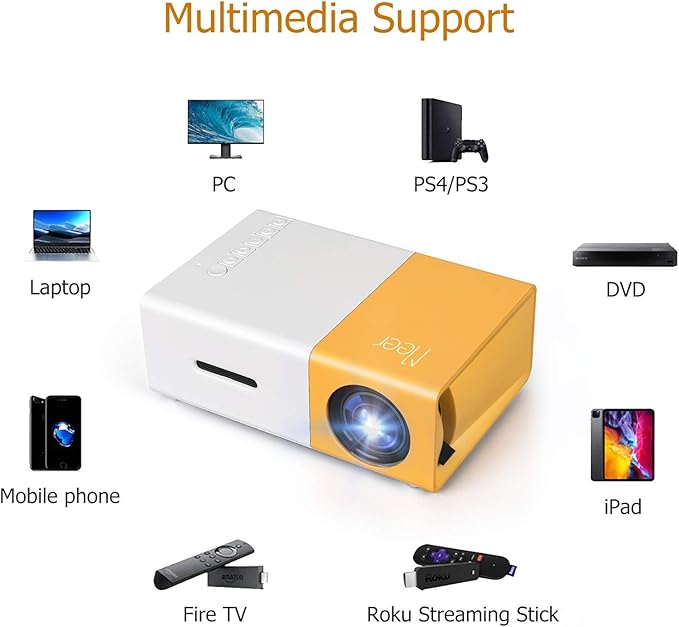 Mini Projector, Meer Portable Pico Full Color LED LCD Video Projector for Children Present, Video TV Movie, Party Game, Outdoor Entertainment with HDMI USB AV Interfaces and Remote Control