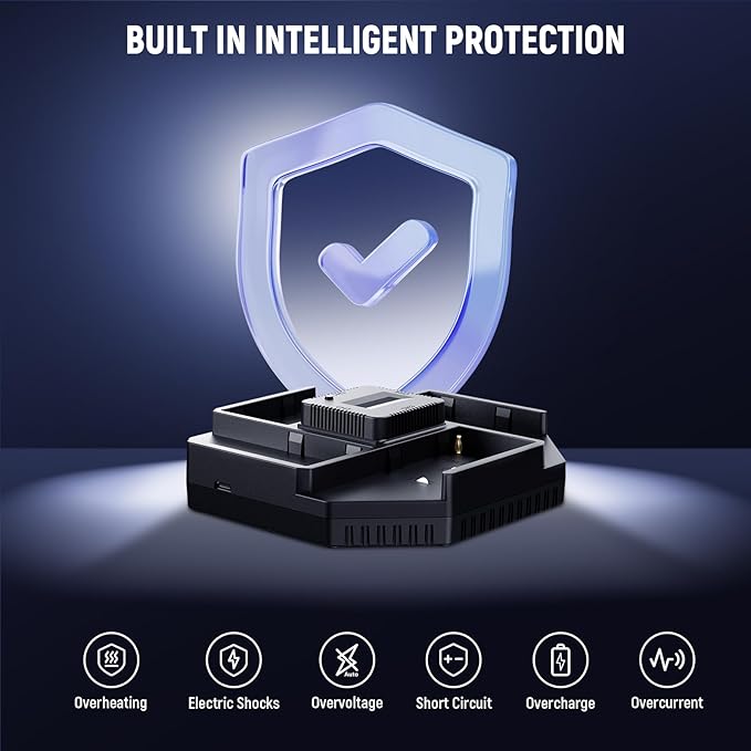 Neewer NP-F970 4 Channel Charger for NP-F550 NP-F750 Camcorder Camera Battery, 100W PD Fast Charging NPF Battery Charger with OLED Display & 100W USB C to USB C Fast Charging Cable, NW-F4