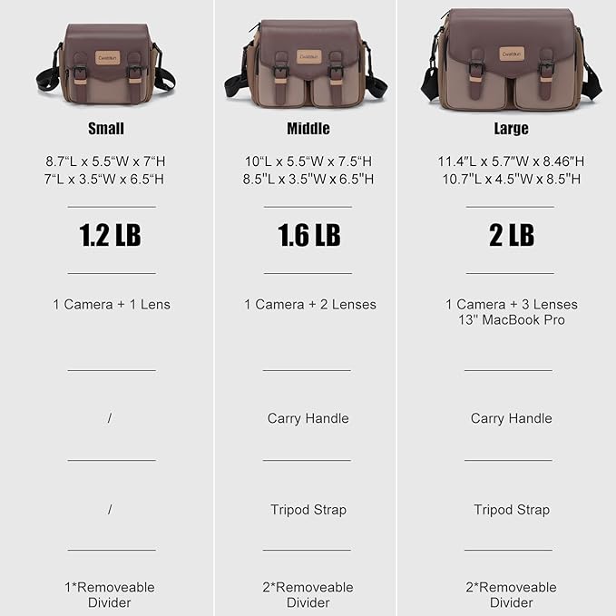 Cwatcun Camera Messenger Bag, Waterproof Flap Camera Crossbody Shoulder Case with Tripod Holder, Travel Photography Bag for Canon, Nikon, Sony, Fuji DSLR/SLR/Mirrorless Camera, Lens (Brown), S