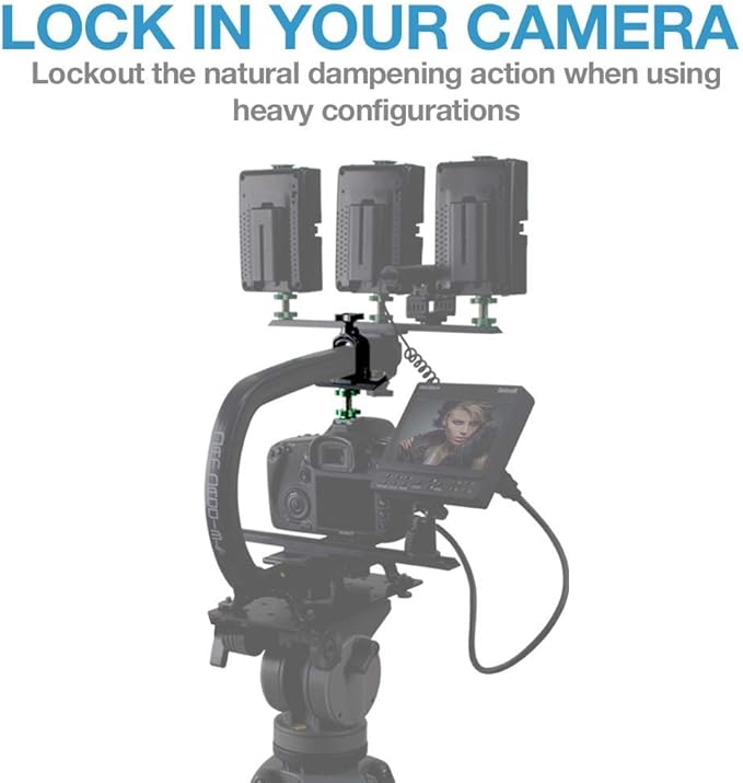 Cam Caddie Scorpion / EX Lockout Kit and Stabilizer Support Mount / Bracket for Canon Nikon Sony and Panasonic / Lumix DSLR Camera Includes: (1) Accessory Shoe + (1) D – Flashner + (1) 3” Balance Wing