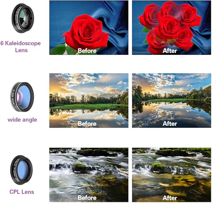 Phone Camera Lens, 6 lenses+ LED Light+ Remote Shutter+ Tripod, 18X Telephoto Zoom/Wide angle/Macro/Fisheye/CPL/Kaleidoscope camera lens kit for iPhone Xs X XR 8 7 6 Plus Samsung and Android