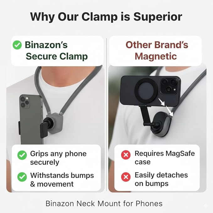 Neck Mount for Phones, Hands Free POV/Vlog Filming, Neck Cell Phone Holder for Recording Cooking Riding Outdoor, Content Creator Essentials Compatible with iPhone Android Smartphones (Gray)