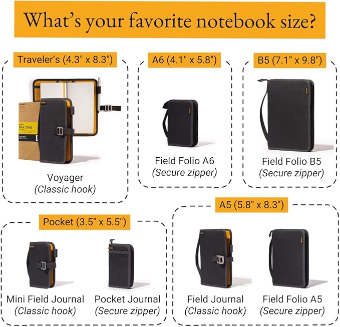 LOCHBY® Voyager Journal | Water Resistant Waxed Canvas | Pen Loop | Included Tomoe River Notebook | Perfect for Travel, Art, Bullet Journal