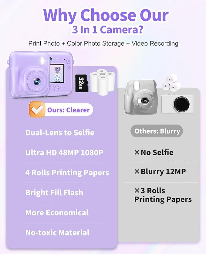 Digital Camera for Kids Instant Print, 48MP Dual-Lens Kids Camera for Girls Boys Christmas Birthday Gifts, 1080P Video Selfie Instant Cameras, Portable Toddler for 4-12 Years with 32GB Card-Purple