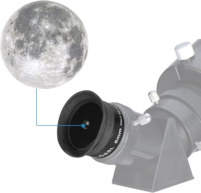 CelticBird 1.25'' Telescope Eyepiece Kit with Three Plossl Eyepieces 6mm/12.5mm/20mm Fully Multicoated Optical Lens Metal Construction Fit for 1.25inch Astronomic Telescope and Astronomy Filters