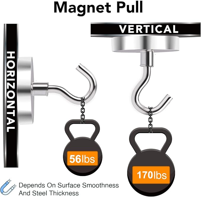 MIKEDE Magnetic Hooks Heavy Duty, 170LB+ Strong Neodymium Magnets for Refrigerator, Large Magnetic Hooks for Hanging, Magnets with Hooks Cruise Ship Essentials for Kitchen, Workplace - 8 Pack