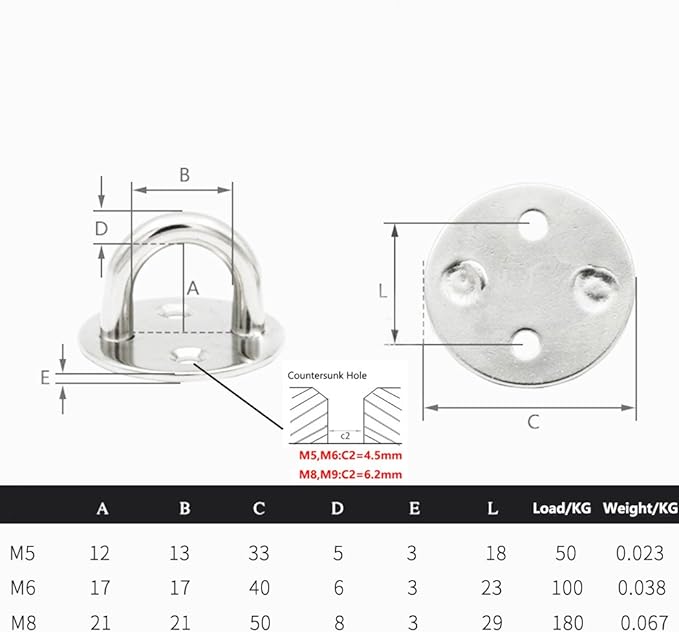 304 Stainless Steel Round Eye Pad Plate 5/16" 8mm Anchor Mount Great for Yoga Swings Hammocks/Boat Rigging/Marine Deck Hardware/Suspension Training Straps