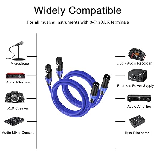 XLR Cable 6.6ft 2 Packs - Premium Balanced Microphone Cable with 3-Pin XLR Male to Female Mic Speaker Cable, Blue, Pure Copper and Plated Conductors