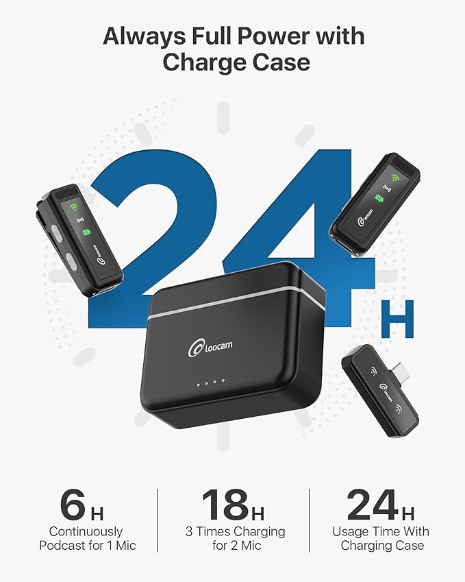 Loocam Mini Microphone for iPhone & Android with Charging Case, Wireless Lavalier Microphone for Video, Recording, Vlog, Hi-Fi Audio, Noise Cancellation, 24H Standby Lavalier Microphone