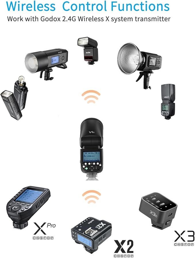 Godox V1-C Flash Speedlite for Canon, 76Ws 2.4G X Wireless TTL 1/8000 HSS Speedlight, 1.5s Recycle, 480 Full Power Flashes with Rechargeable Battery